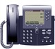 VoIP