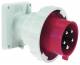 Bals 2793 Anbaugerätestecker QC TE geneigt 10° 16A 5p 400V 6h IP67 rot