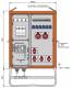 Walther-Werke WV0528R1 Walther distribution cabinet 111kVA 3 RCDs type B RCD type A 10 LS 6