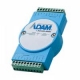 Advantech ADAM-4080-DE 2-Kanal-Zähler-/Frequenz-Modul