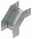 Niedax RFD110.500 drop piece 110x502mm with ungel. side rails strip galvanized