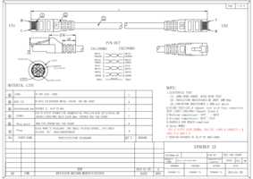 Datenblatt zu Synergy 21 S216075, EAN: 4038816222596