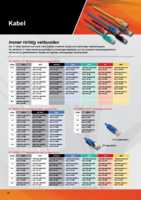 Datasheet for V7 V7E2PCPWREXT-02M, EAN: 4038489020666