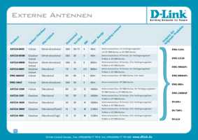 Datenblatt zu D-Link ANT24-CB06N, EAN: 0790069243967