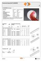 Datenblatt zu Ses-Sterling 08260060010, EAN: 3597470591819