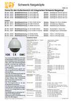Datenblatt zu VideoComponents VC-BGSN-24/230, EAN: 0085438995990