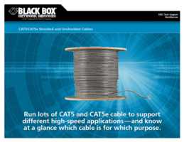 Datenblatt zu Berker 80960429, EAN: 3250617154611