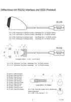 Datenblatt zu ADDIMAT 60.060
