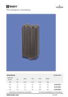 Datenblatt zu WAGO 787-1702, EAN: 4055143372459