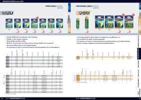Datasheet for Varta 43473, EAN: 4008496745975