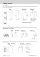 Datenblatt zu Rittal 3302100, EAN: 4028177317215