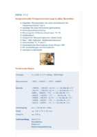 Datenblatt zu Elma 6398204855, EAN: 5706445340170