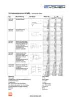Datasheet for EVO 93050, EAN: 4260215690458