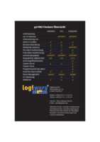 Datenblatt zu Axis GO1984PRO