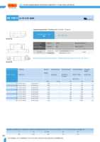 Datasheet for Siba 5020106.32, EAN: 4028854067235