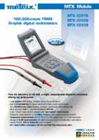 Datenblatt zu Chauvin Arnoux MTX3282B-COM