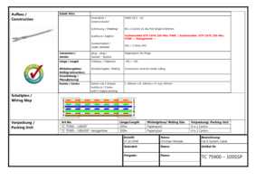 Datasheet for VDE-Kabel TC75900-100HSSP