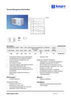 Datasheet for Maico 0180.0628, EAN: 4012799806288