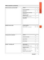 Datasheet for Weidmüller 0117510000, EAN: 4008190111298